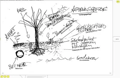 Website Theater of the long now